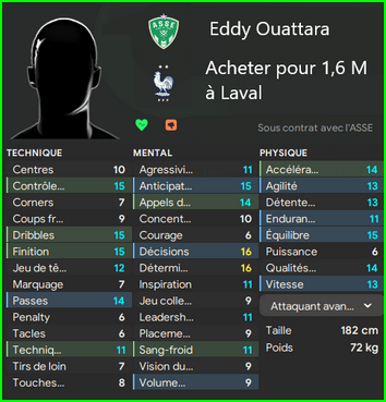 Eddy Ouattara