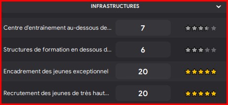 FC Rouen