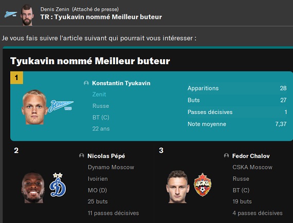 23.3 meilleur buteur