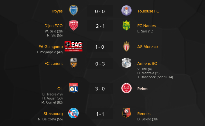 Football Manager 2018 02_12_2024 14_59_00