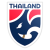 :groot_thailande:
