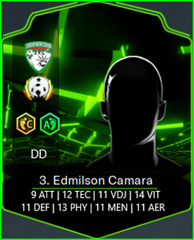 dd - camara