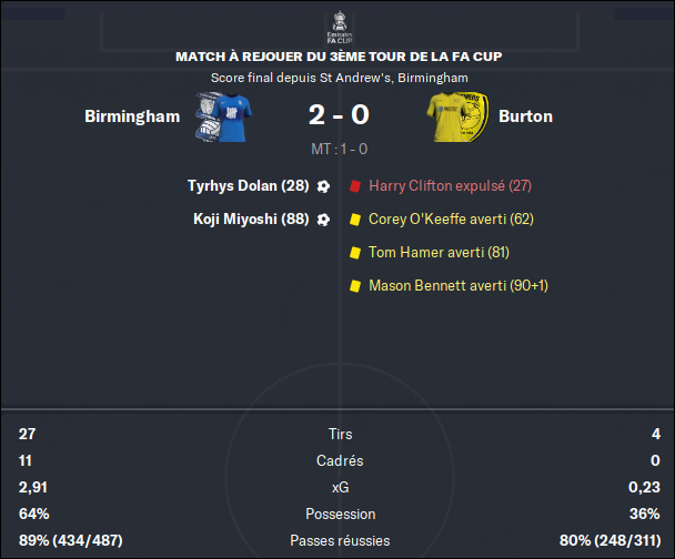 384 - FA cup replay
