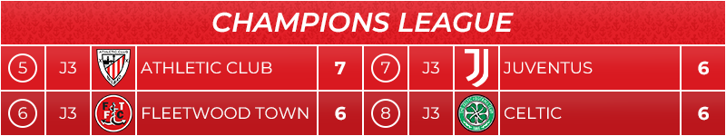 10_classement2