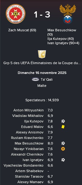 2%20qcm%2010%20malte%20russie