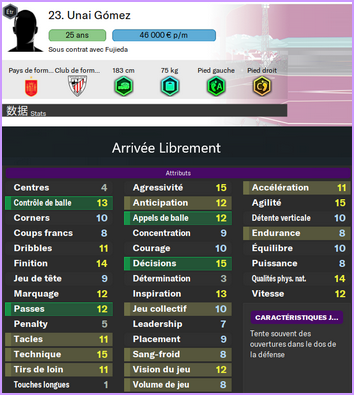 Unai gomez