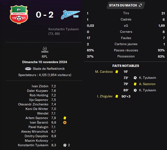 24.1 plr 17 nefte zen