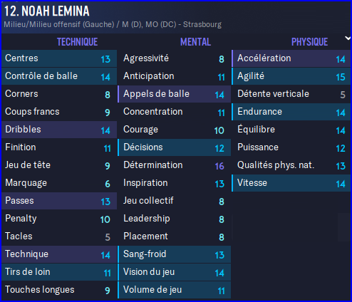 Lemina