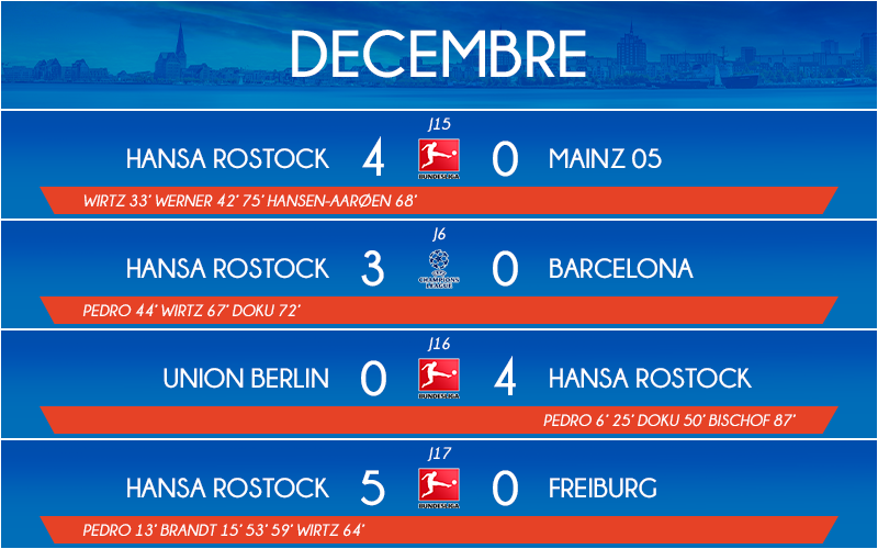 12_matchs