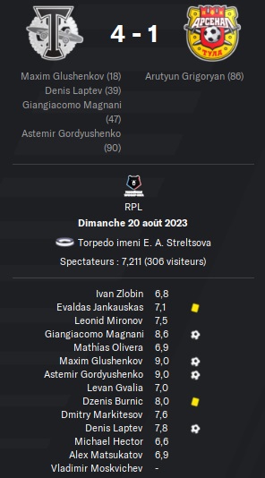 07.1 rpl 07 torpedo ars tula