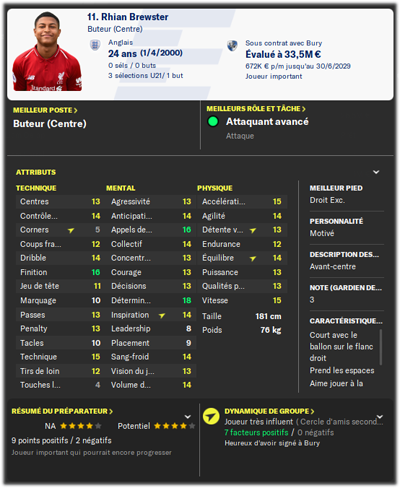 2 brewster