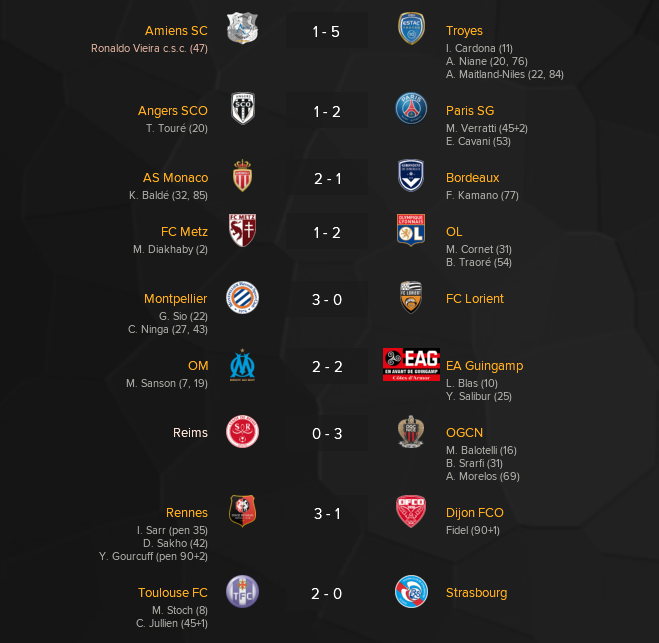 Football Manager 2018 02_12_2024 15_58_09