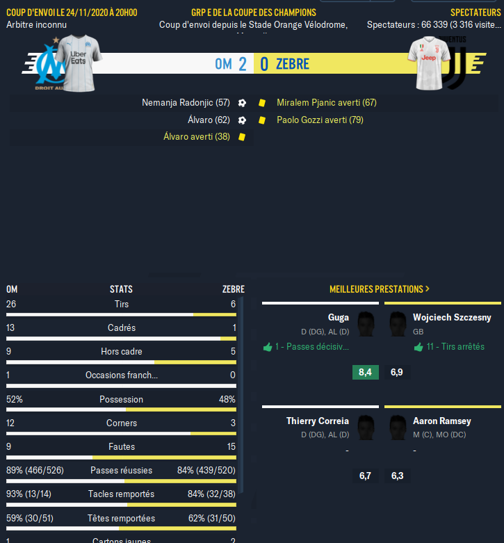 OM - Zebre_ Résumé