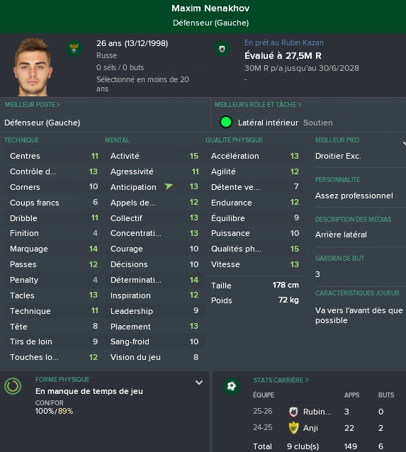 04%20nenakhov