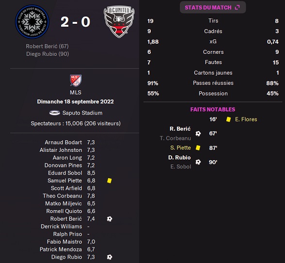 01.1 mls 32 mtl dcu