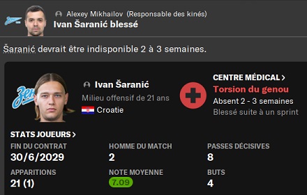 20.4 saranic blessé