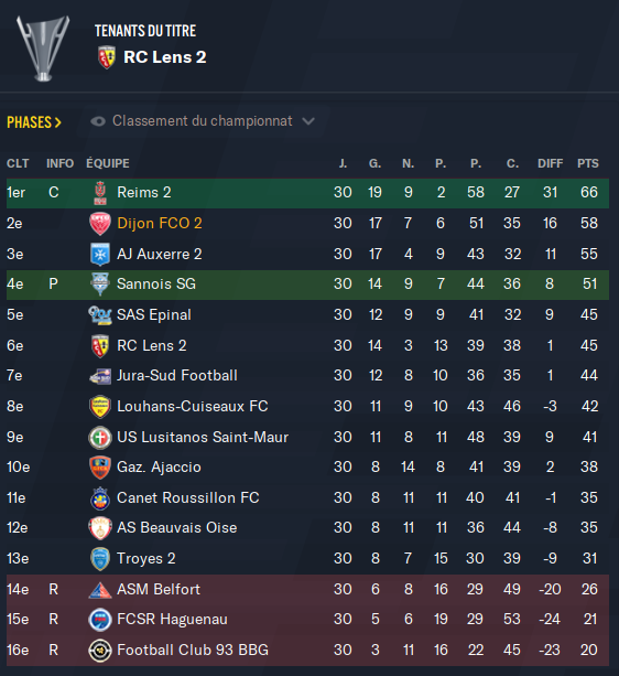 Football Manager 2021 13_02_2021 11_10_56