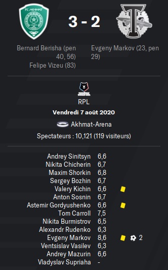 12.2 rpl 06 akhmat torpedo