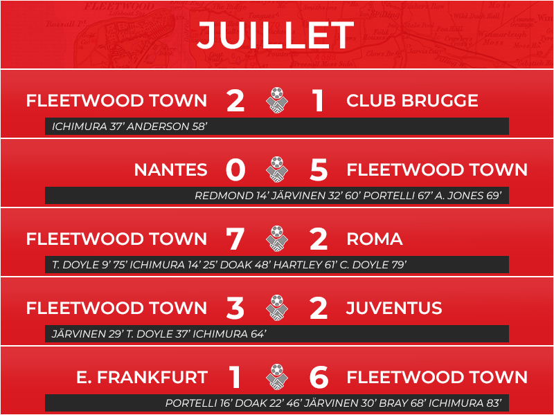 07_matchs