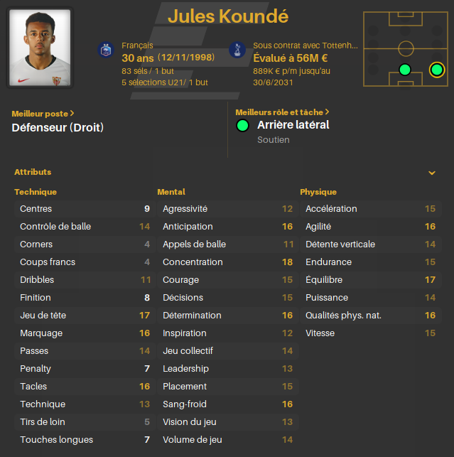 Koundé