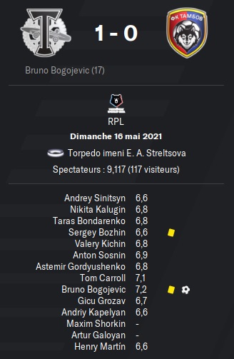 15.2 rpl 30 torpedo tambov