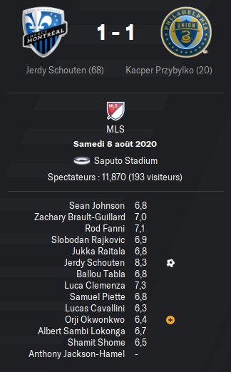 13.2 mls 25 mtl phi