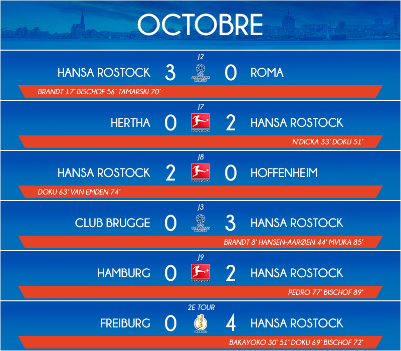 10_matchs