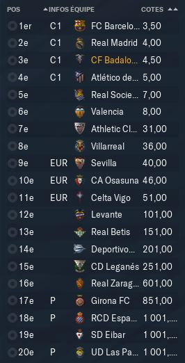 Bookmaker