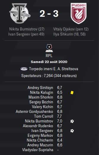 14.2 rpl 08 torpedo rubin