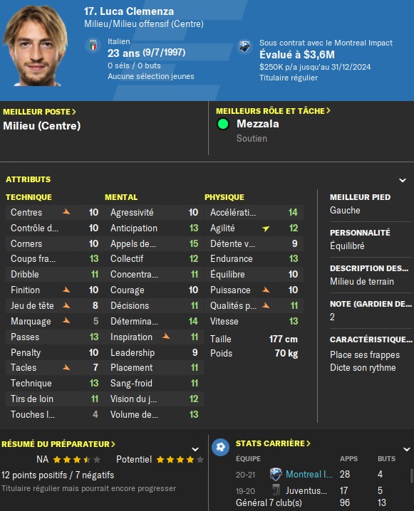 Luca Clemenza