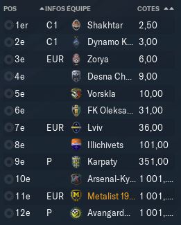 bookmaker