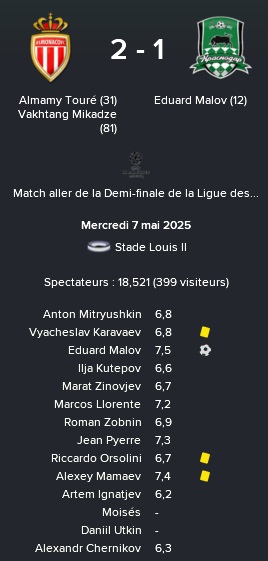 3%20CLDA%20monaco%20krasno