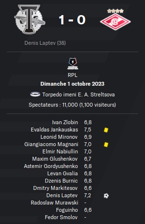 25.1 rpl 11 torpedo spartak