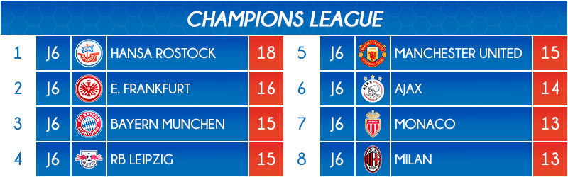 12_classement2