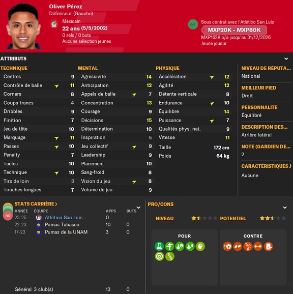 perez