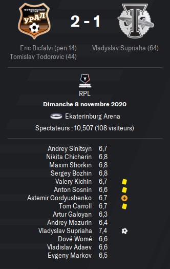 09.3 rpl 17 ural torpedo