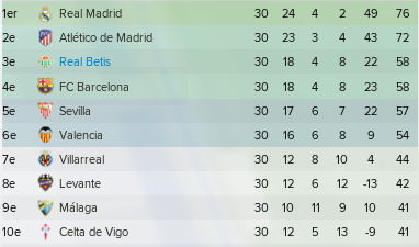 a 30 matchs