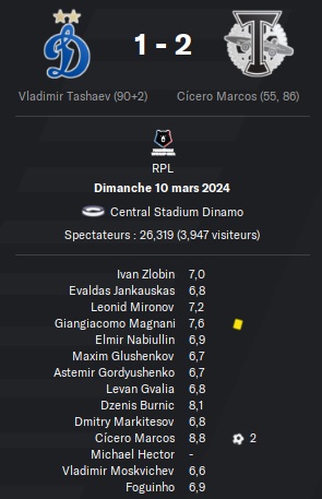 02.1 rpl 20 dynamo torpedo