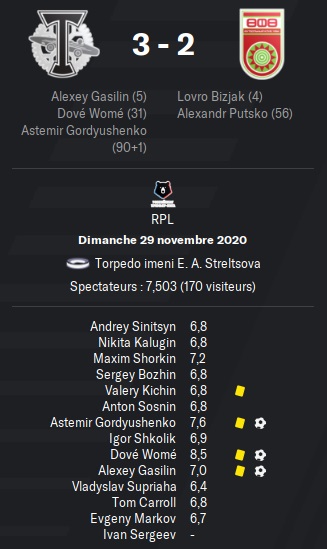 13.3 rpl 19 torpedo ufa