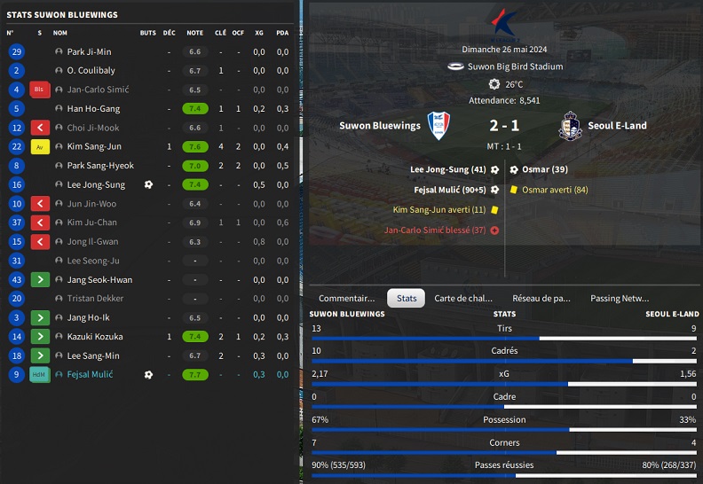 07.1 K15 Suwon Bluewings - Seoul E-Land_ Résumé