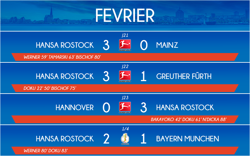 02_matchs