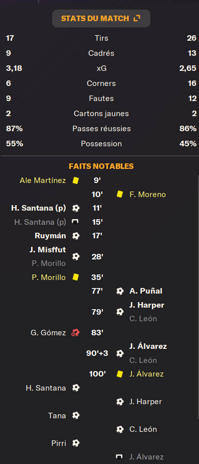 RESULTAT MATCH