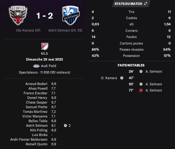 21.1 mls 15 dcu mtl