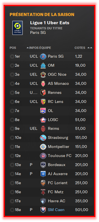 prono