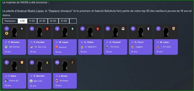 trophée NXGN