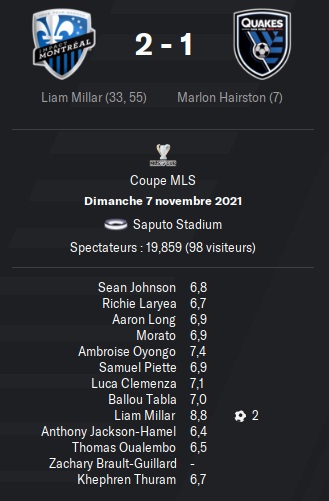 48.2 mls cup mtl sje