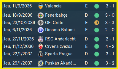 resultat  champ europa  league