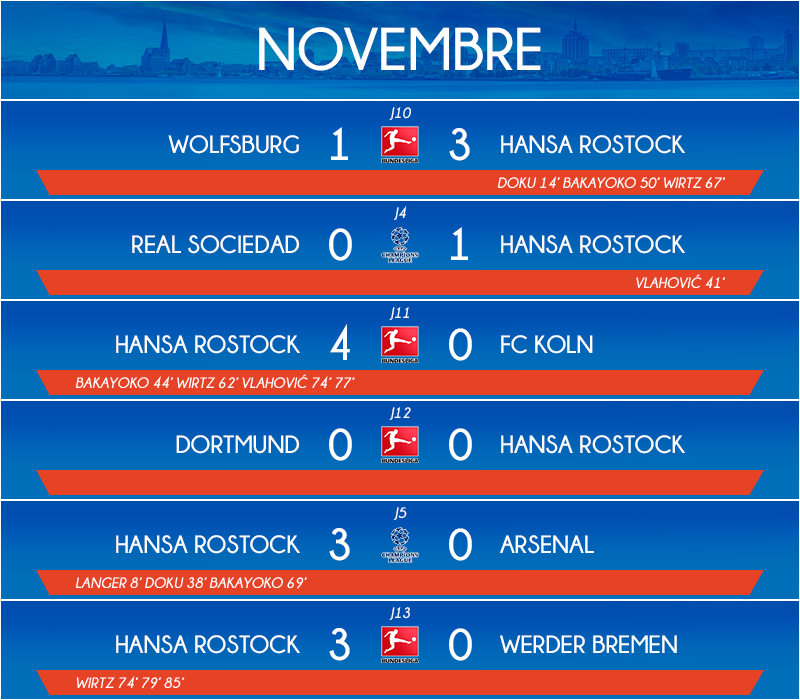 11_matchs