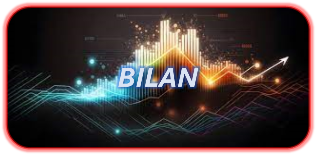 bilan