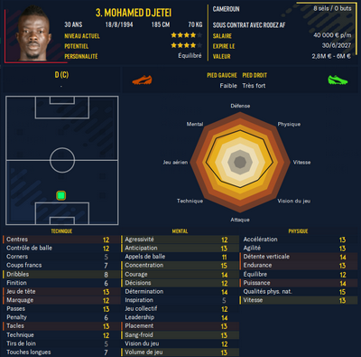 Football Manager 2023 08_08_2023 09_41_40